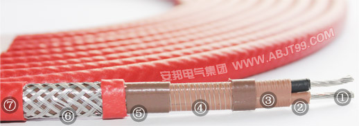 化工敏感性介質保溫選擇什么電熱帶型號較合適？(圖2)