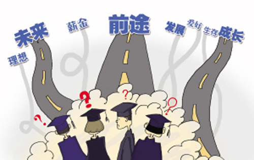 Loser的幾條語錄，你全占了嗎？(圖5)