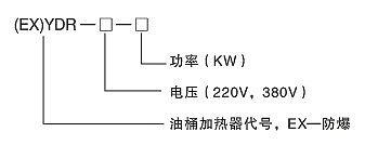 YDR型200升油桶電加熱器、加熱器(圖1)